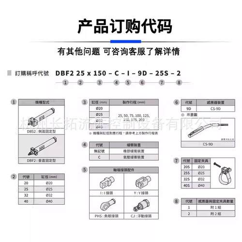 CHELIC立可DBS20系列方型座气缸2DBS-20*25/5无品牌//75气/100/12