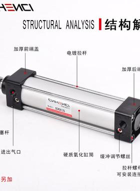 恒驰CNHENCI气缸小型缓冲减震汽缸大523推5力SC324010638000215S