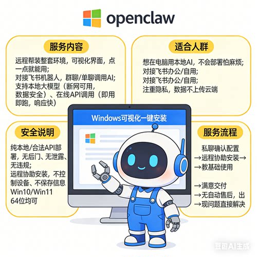 openclaw Clawdbot  Moltbot远程部署【永久售后】