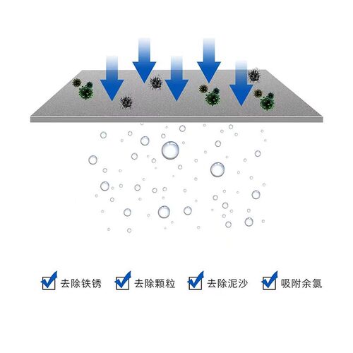 溢泰大白瓶净水器康富乐家用全屋中央前置过滤器自来水KFTW40L-L/