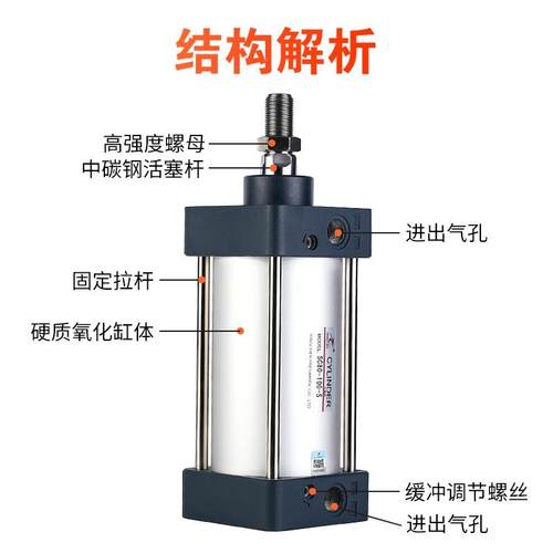 气动标准缸SC3气2/460/50/3-25*75*150*250*5100941X200X27-600S