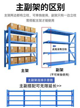 六层中型储货架置物6层库房物储物JMV架家货用仓地下架室储藏铁架
