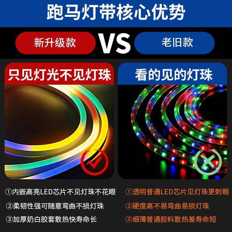 柔性软灯条跑马流水霓虹户外广告七彩变色RGB招牌长条防水LED灯带