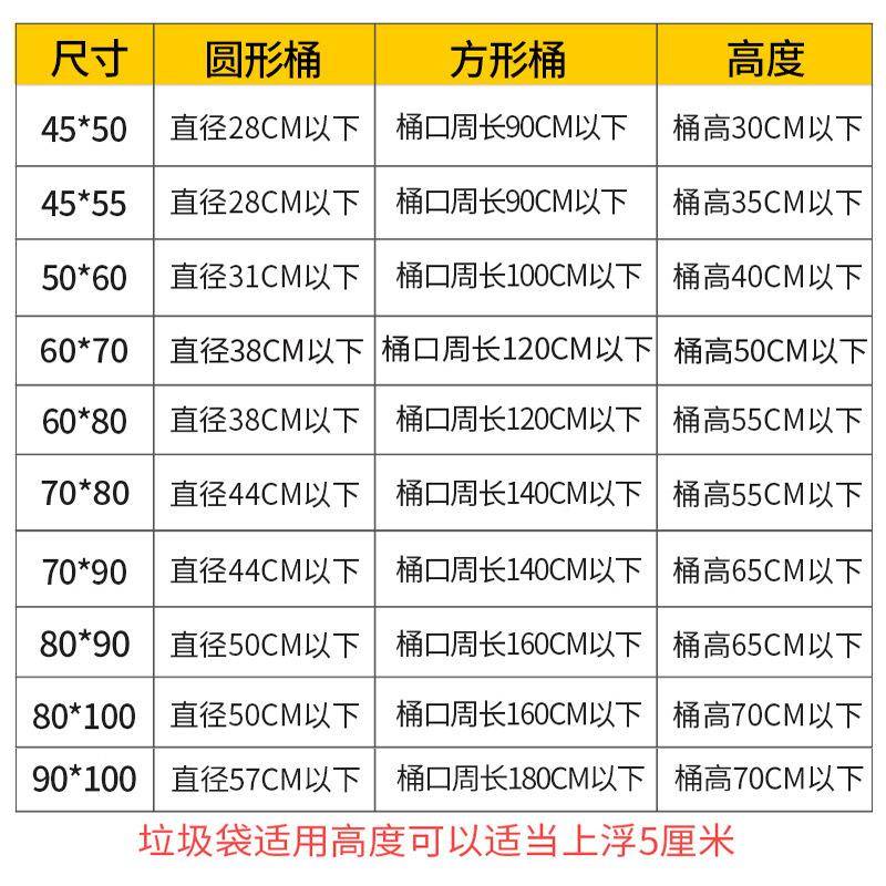 整JZMJDLJD箱10卷黑色加用厚家大垃圾袋大号商用0餐饮办公室用实