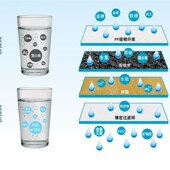 一壶12芯德国净水壶厨房3.5L过滤水壶净水P器滤芯自来水过滤水壶