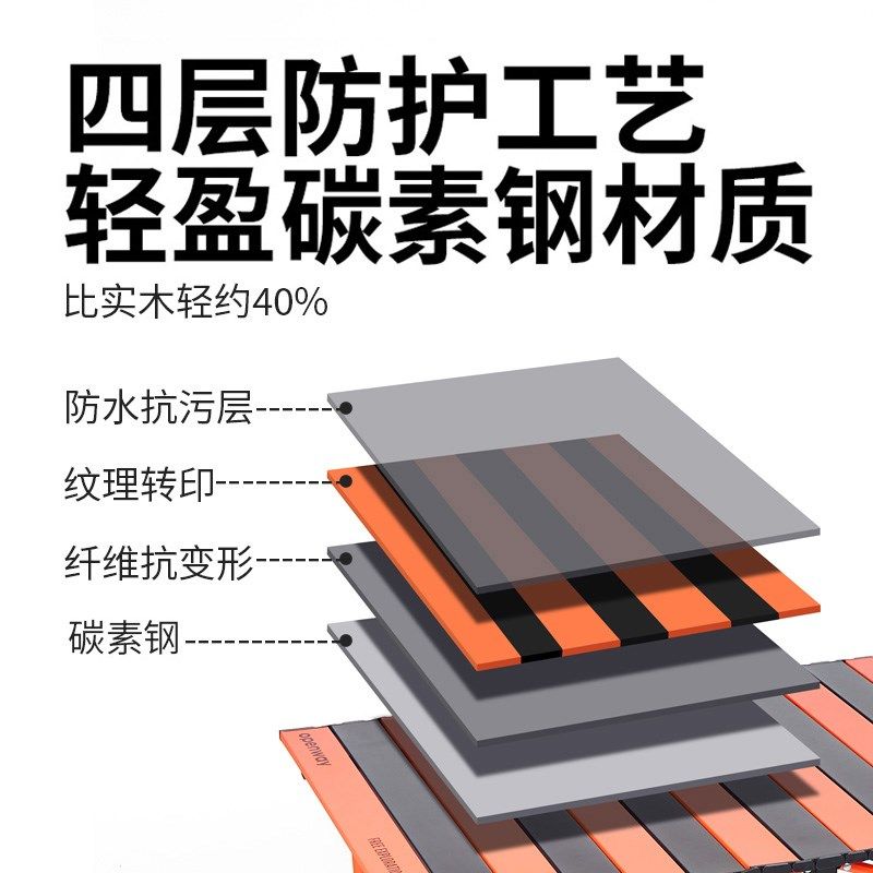 沃特曼户外折g叠椅子克米特椅带靠背野餐椅便携露营全套桌椅装备,户外/登山/野营/旅行用品,户外椅子凳子,淘宝优惠券,粉丝福利购,淘宝优惠卷