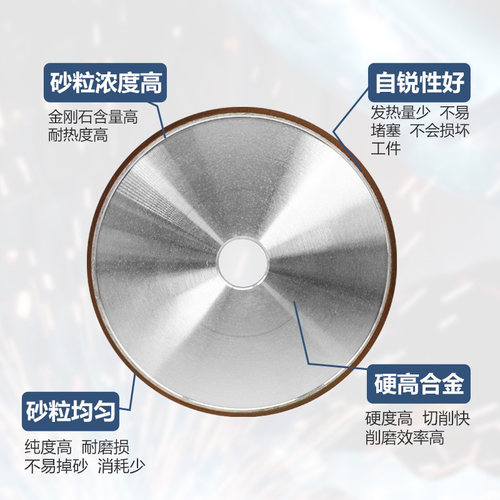 合金树脂金刚石磨片模具石材打磨抛光平形砂轮锯片切割片DA.P-1A1