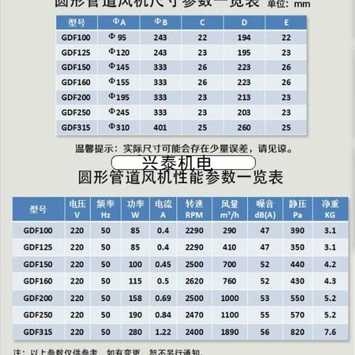 管道换气扇圆形管i道风机CDF100-315工业强排风机负压风机抽风机