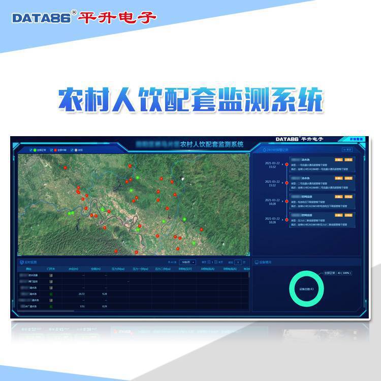 农村供水信息化平台-推进城乡供水一体化，可视化平台