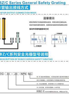 超薄款安全光栅光幕传感器ZOB05/06自动化设备光电保护装置感应器