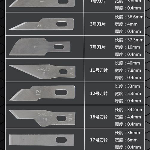 犀牛金属雕刻刀PCB割线主板划线CPU刮胶锋利尖斜口平口美工铲刀片