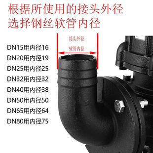 普通潜污泵 380V FGO QW污水泵优惠价 排污泵 潜水泵