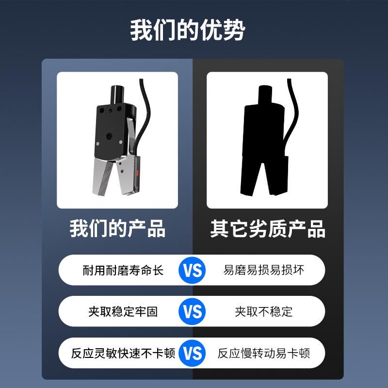 热销机械手工业迷你夹具ZX02-C/F/J/M/T鳄式凸点锥形夹口磁感应夹