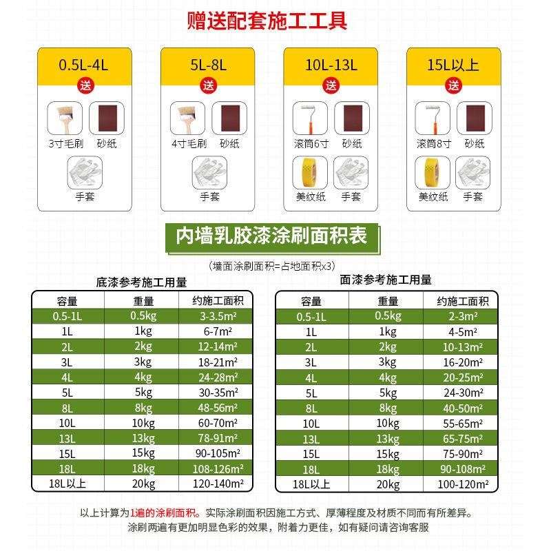 热销内墙乳胶漆室内白色墙漆净味环保水性内墙涂料家用防水墙面漆