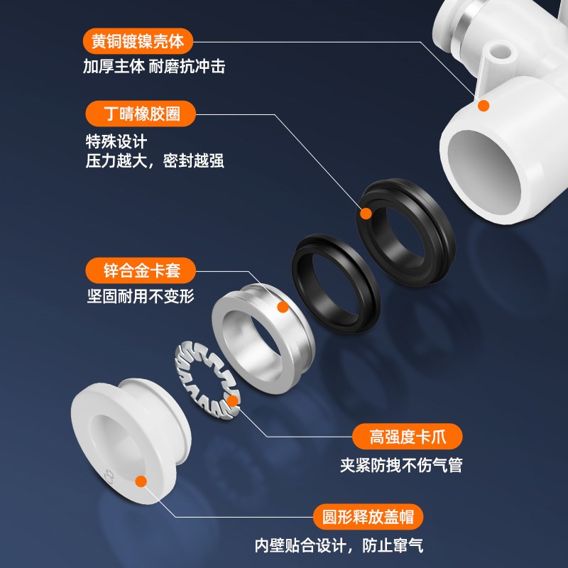 热销气动快速接头PU直通PE PY三通PG PEG PW变径气管快插4 6 8 10