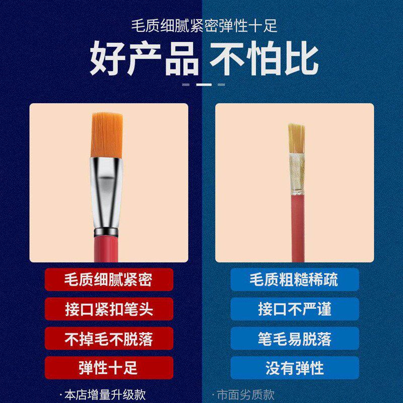 速发补漆小毛笔尼龙毛画笔工业油漆毛笔油漆画笔扁头平头排笔美术