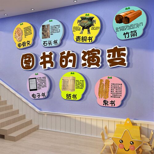 幼儿园童阅读区布置墙面装饰绘本馆环创图书角室楼梯W走廊文化互