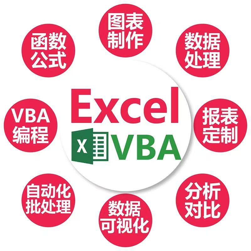 Excel表格制作VBA宏编程序定制模板作图表设计函数据处理统计分析