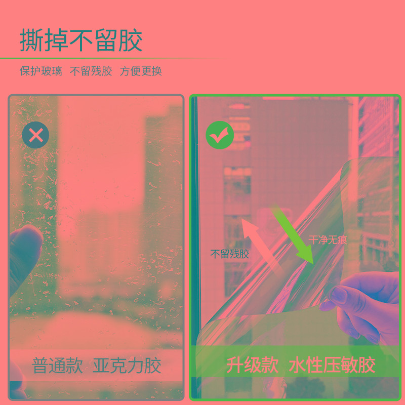 家用玻璃反光膜窗户贴纸阳台隔热防晒遮阳单向透视防窥防隐私贴膜