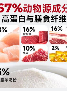 ye金牌IWV猫粮冻全期成幼奶糕营养全干价双鲜拼鸡胸肉全阶e段主食