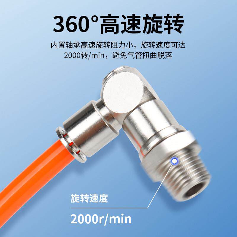 高速0转接头360度1全铜气动万向弯头快速接头NHRL8-02/6-01/0旋-3