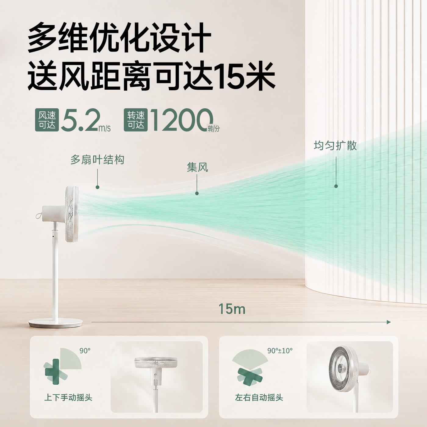 夏普电风轻家扇用卧室202力6新款直流音变频落地大PJ-FD405风悬浮