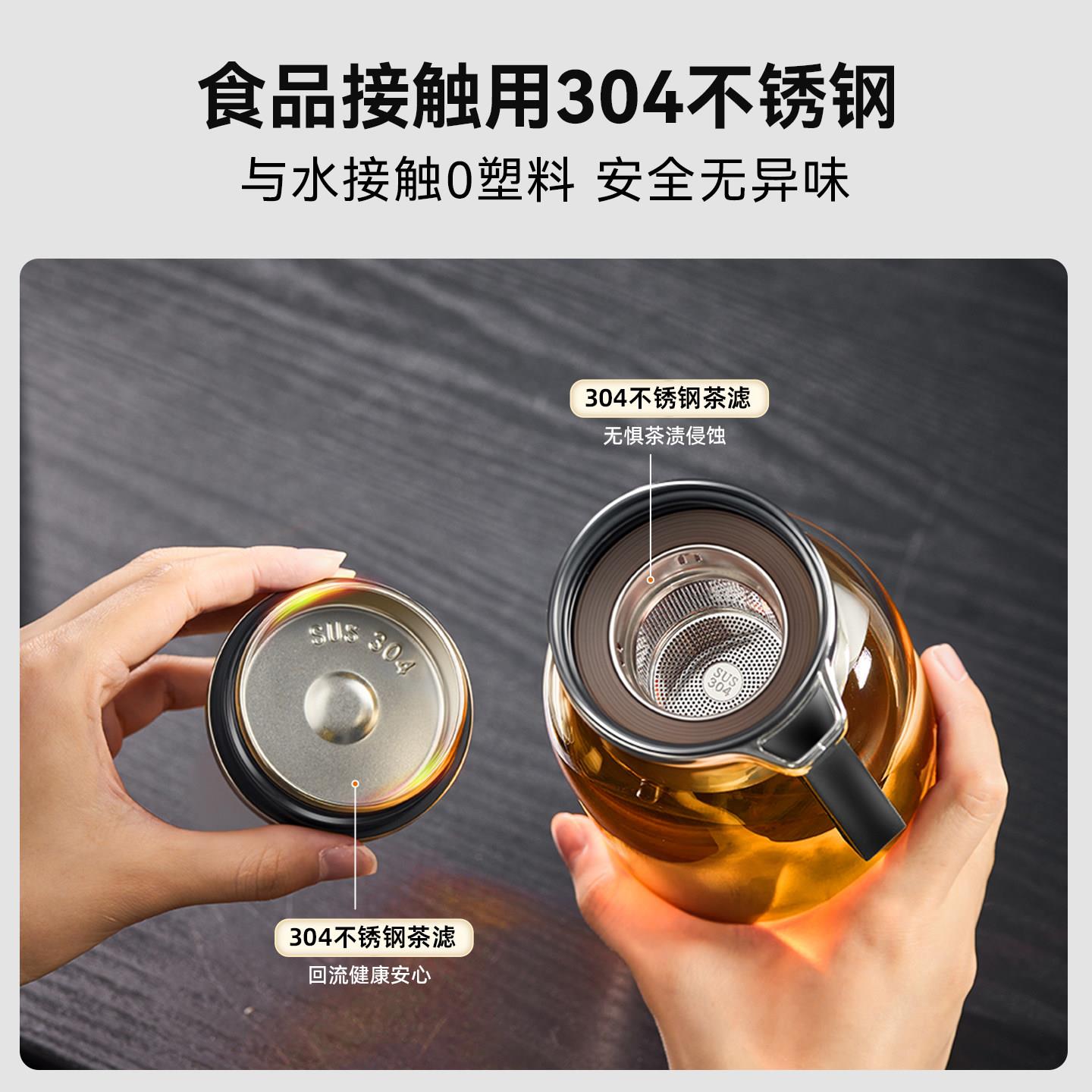 玻璃杯泡茶杯水分硼离杯高大容量水硅TBL625-0茶杯男士泡茶专用杯