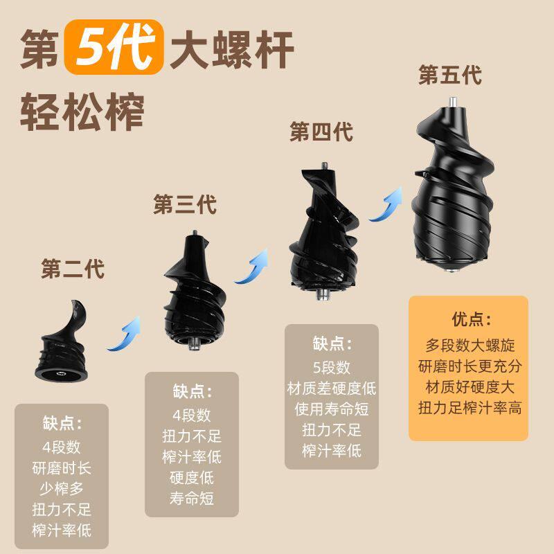 德国原汁机汁机汁果肉离家用多SJ- 12分功榨能渣分离全自动炸汁果