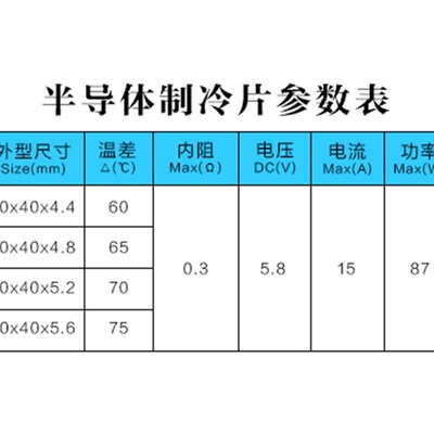 TEC1-04915 半导体制冷片低压5V大功率锂电池主动散热低温40*40mm