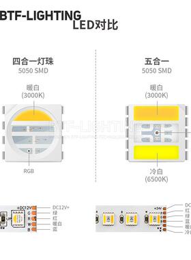 5RGBWW七彩灯带RGBCW050五合一RGBCCT五路LED氛围24V水防高96180