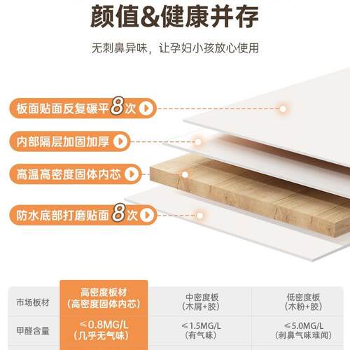妆台室现代简约小型化妆桌化妆角台4652025新卧款轻奢梳梳妆台日