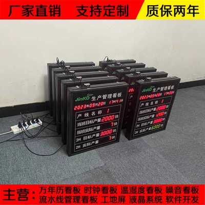 车间生产管理电子看板流水线LED显示屏RS485通信MODBUS RTU协议牌