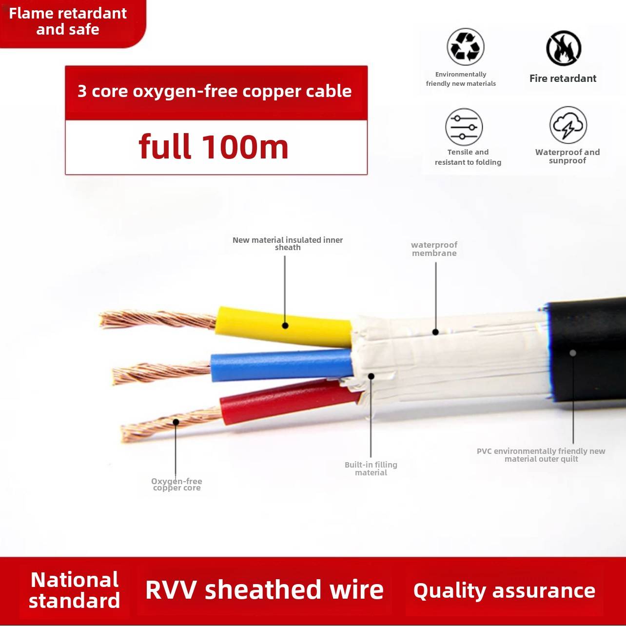 国标RVV2 3 4 5芯0.5 0.75 1.0 1.5 2.5平方电源线护套监控软电缆
