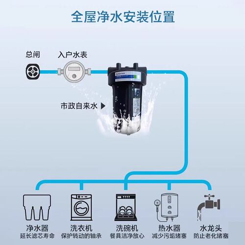 爱惠浦中央软水机m浴室淋浴全屋软水器树脂除水垢软水设备
