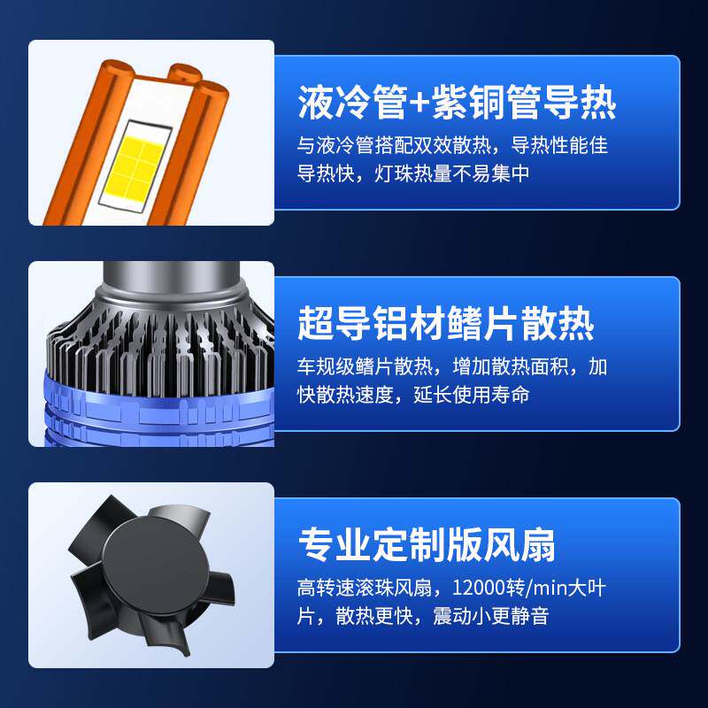 十代思域7.5代8八代9九代16款改装超亮LED大灯远近光前大灯泡配件