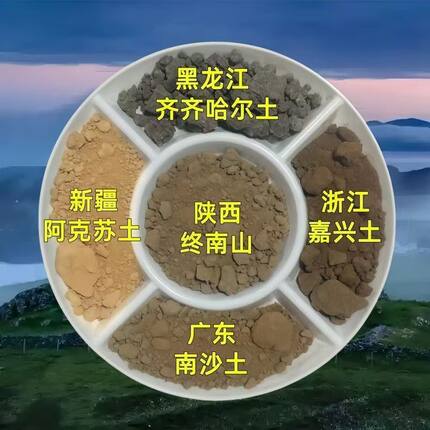 五方土天然神州五方摆件土补五行西北聚财催财昆仑山保真发货