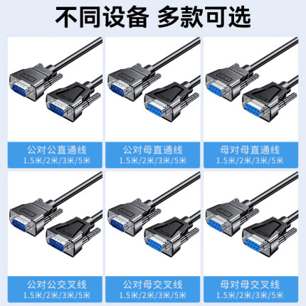帝特DT-9005A/B/C直通线RS232/485/422/TTL串口转接延长线DB9双头DT-9006A/B/C公对公对母对母23交叉转换线