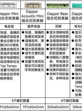 Valeton Dapper 电吉他效果器失真过载压缩混响前级DI盒贝斯单块