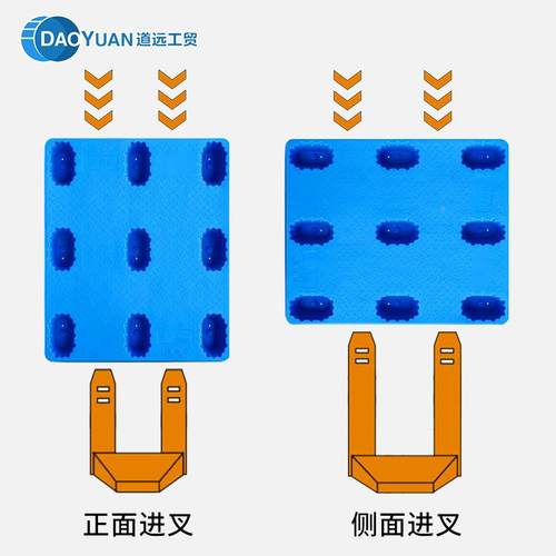 道工GVC厂远叉车用专塑料卡板吹塑九脚平板托盘叉车托盘地板叉车