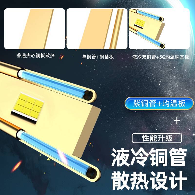 LED汽车大灯h1灯泡h7超亮h4远近一体9005改装9012近光车灯h11强光