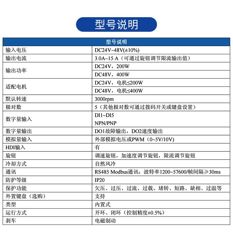 ZD中大力德ZBLD.C20-400LR 低压24V直流无刷减速电机驱动控制器