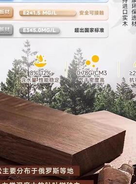 加厚家面大圆桌实木圆桌子台面用酒店可餐折叠JUX桌架圆桌面板圆