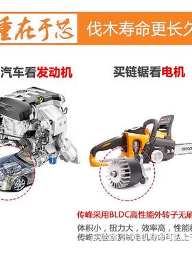 传电峰58V电式电锯伐05616木锯提大功充率锂电动链锯无手线充电电