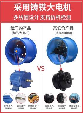 现货SF轴流风机220v工鼓风管道COC式抽扇业风机排风厨机房商用排
