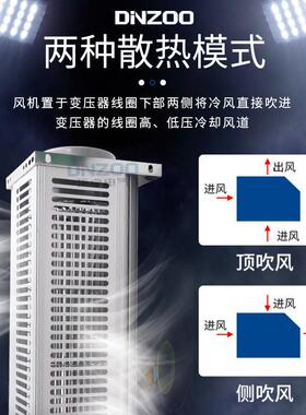 GFDD1300-110/12干0式变压器用横流却变风机22BGV0冷V干贯流散热