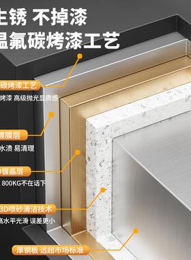 不锈花市箱LQQ铁艺栏种植箱组合钢铝合金花盆户外政道路护花槽架