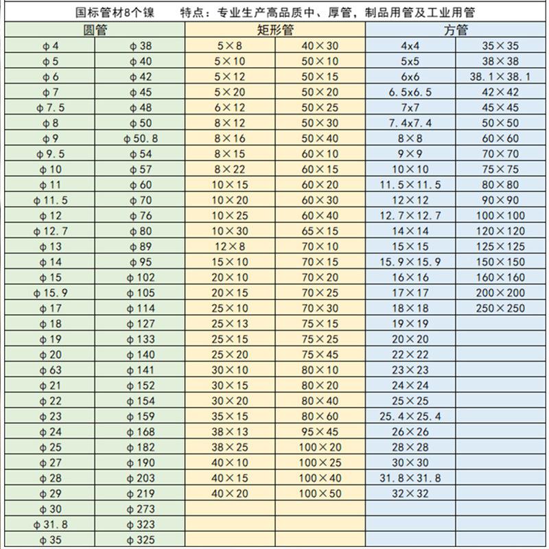 锈钢管30不4薄壁不锈钢圆管管201毛细管管工业管焊无缝441装饰管