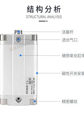 ADVU薄型气缸ADV-U-12-16-20-25-3240-50-60-803-10491-A-P-A