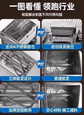 和面机商用51打01525公斤全自59578型动新不锈揉面机活面粉搅钢拌