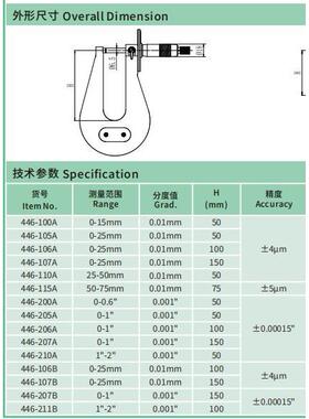 桂林桂量带厚千分尺盘0-25板PKH0×5025-50×500-25×10带刻度线